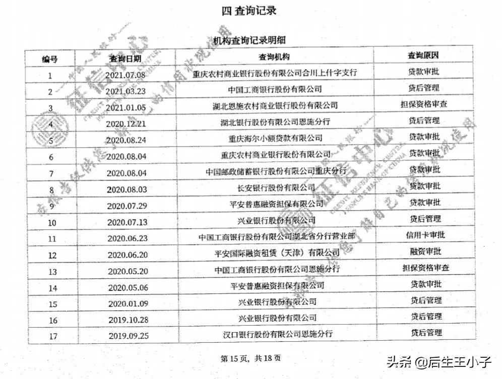 怎么看自己征信报告  第5张