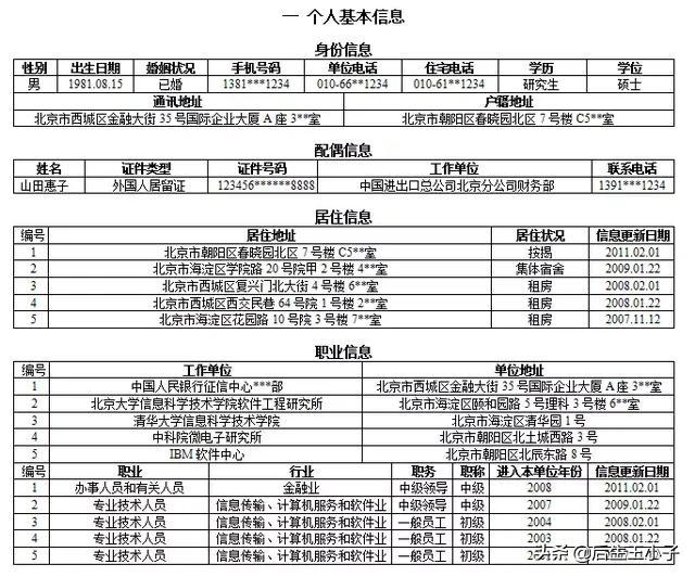 怎么看自己征信报告  第1张