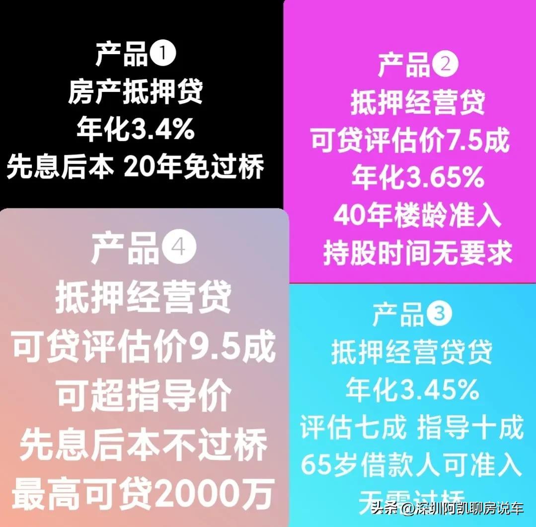 缺资金的时候，为什么首选房屋抵押贷  第3张