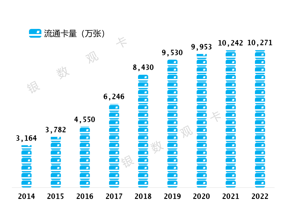 招商信用卡小知识：招商信用卡逾期多久会上征信  第2张