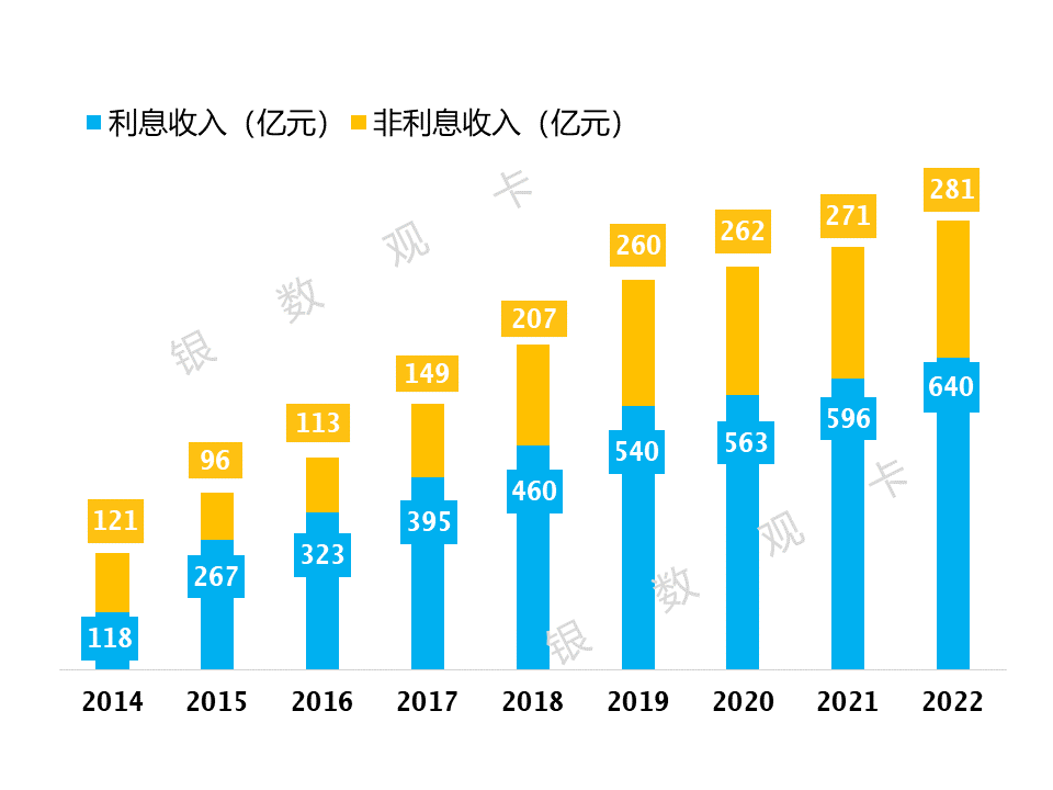 招商信用卡小知识：招商信用卡逾期多久会上征信  第7张