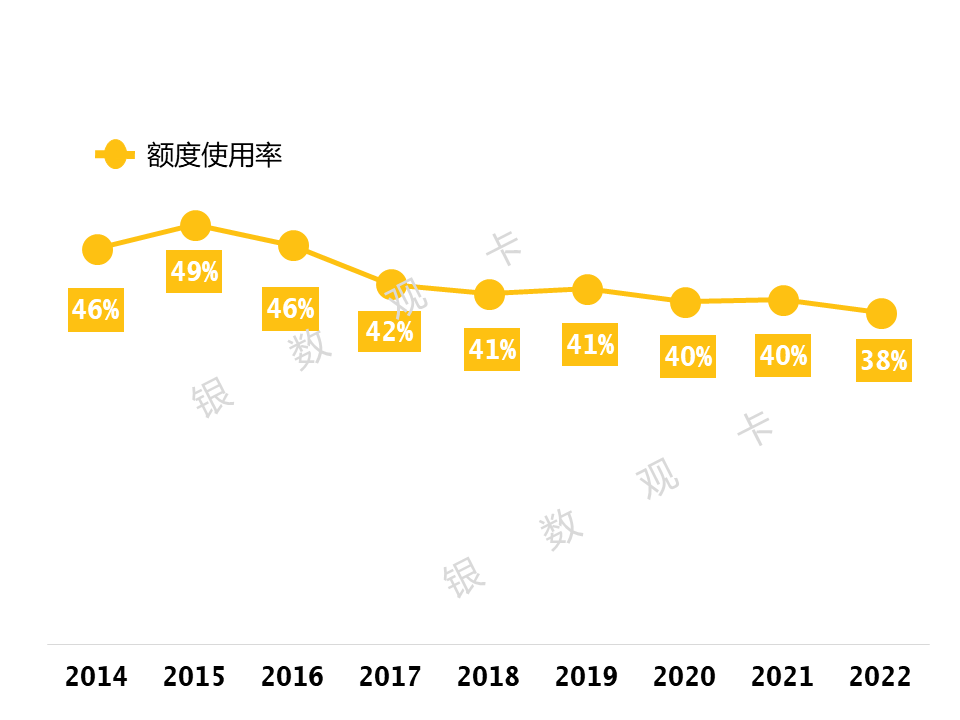 招商信用卡小知识：招商信用卡逾期多久会上征信  第9张