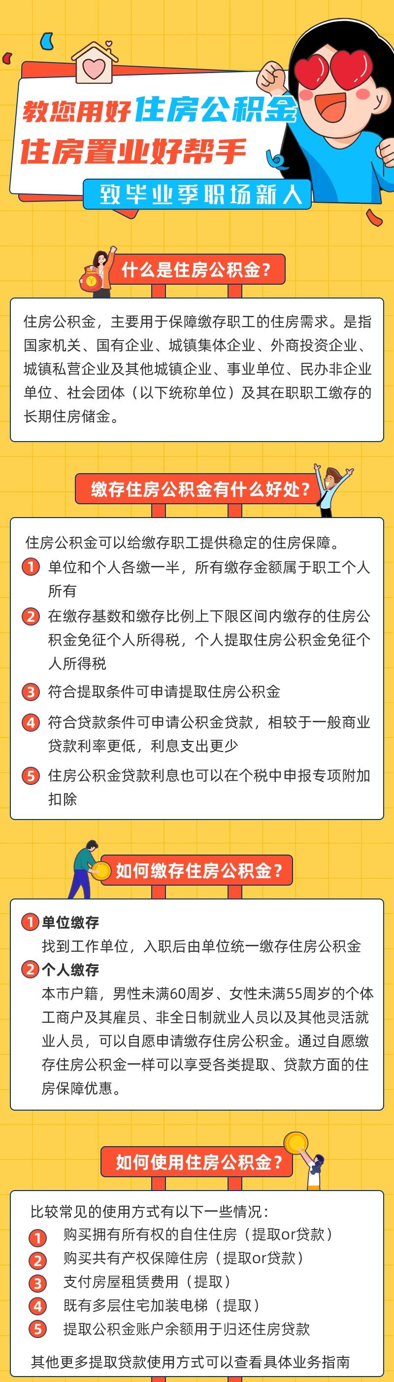 职场新人，教你用好住房公积金  第1张