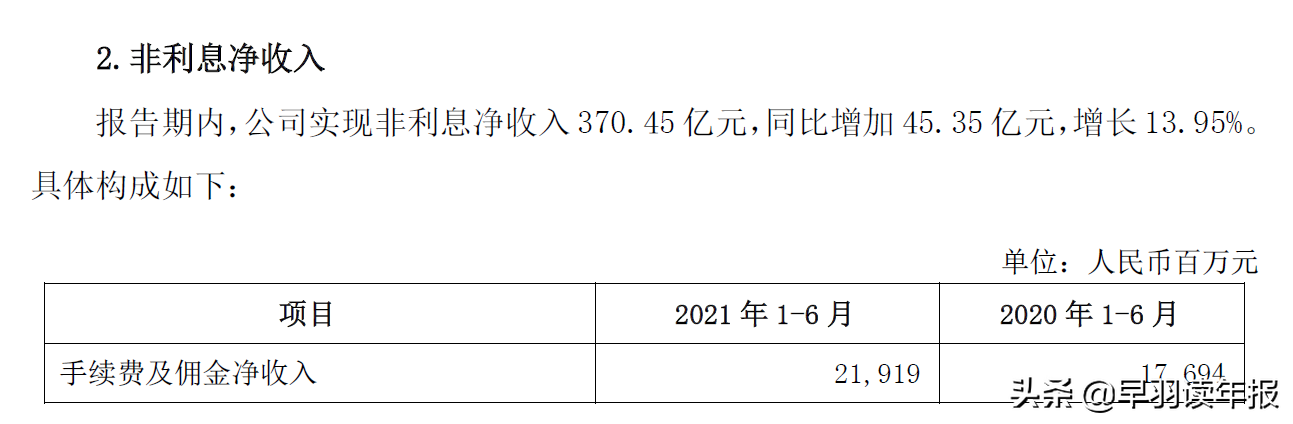 (中国兴业银行)兴业银行是全国性银行吗?其战略定位合理吗?今年业绩增长高吗?  第11张