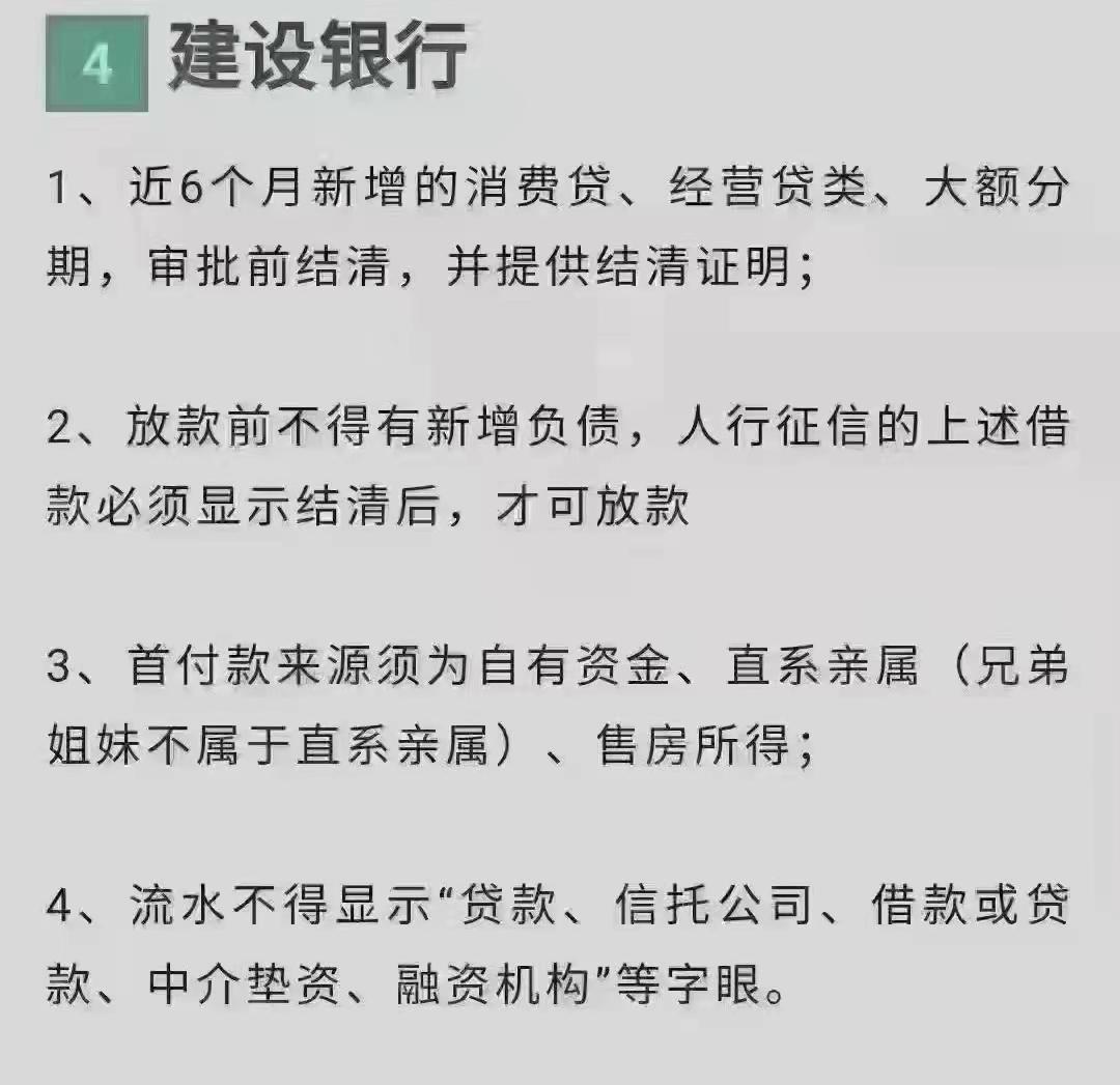 「房贷审批哪一步查征信」重磅!个人房贷按揭7步骤+四大银行放款审查条件  第4张