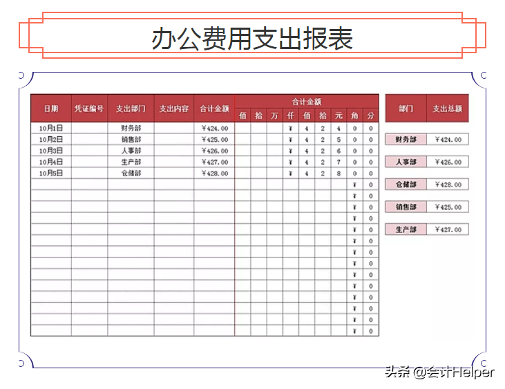 年底财务人员必备:财务报表模板+年度财务分析报告，建议收藏(财务年报)  第8张