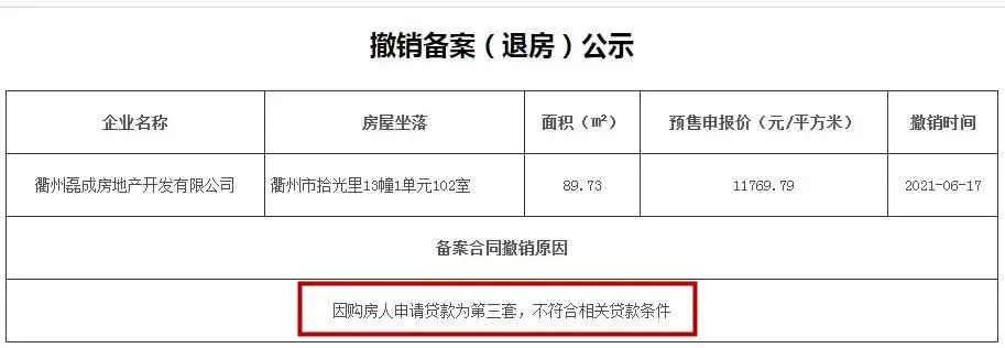 第三套房贷款利率，注意注意，第三套房不能贷款!利率再上调  第1张