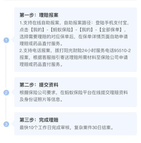 (蚂蚁保险怎么退保险)关于蚂蚁保险，你不可不知道的10件事  第5张