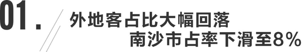 (去化周期)去化周期达26个月，南沙楼市未来靠什么保持增长?  第1张