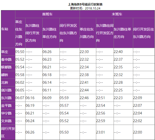 上海火车站到外滩坐几号线地铁 到上海来旅游的伙伴们，一份上海地铁指南请火速收藏  第22张