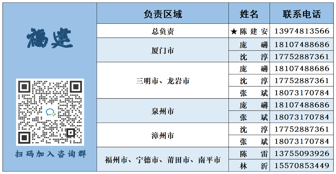 （国防科技大学简介）【院校介绍】国防科技大学2023年招收普通高中毕业生计划(生长军官本科学员)正式发布  第40张