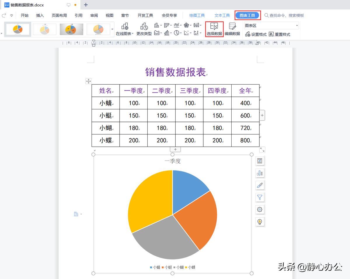 (wps如何插入图表)wps文字:如何在文档中制作饼图?  第8张