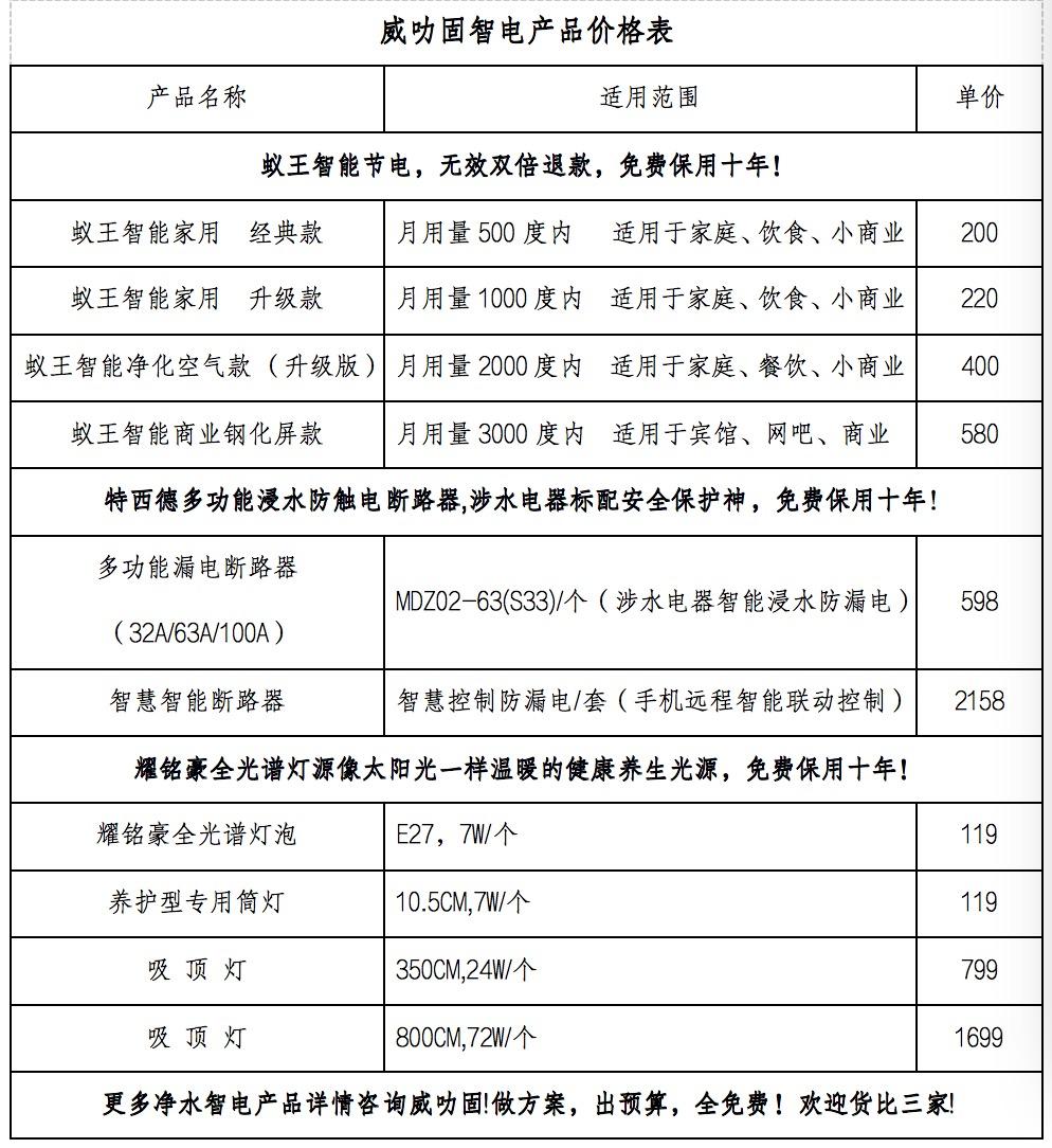 (创业加盟发财)适合所有人的创业项目，免费加盟  第6张