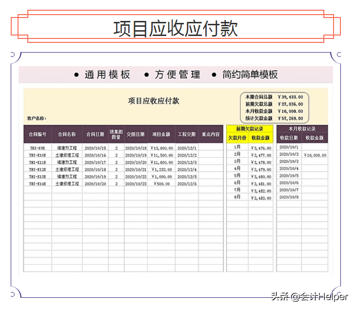 年底财务人员必备:财务报表模板+年度财务分析报告，建议收藏(财务年报)  第7张