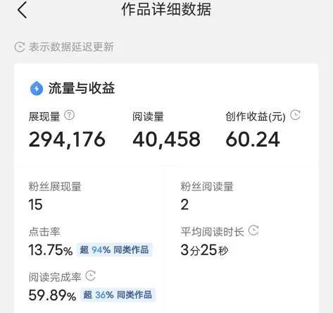 (在家做兼职)副业兼职，在家可做，避免踩坑  第6张