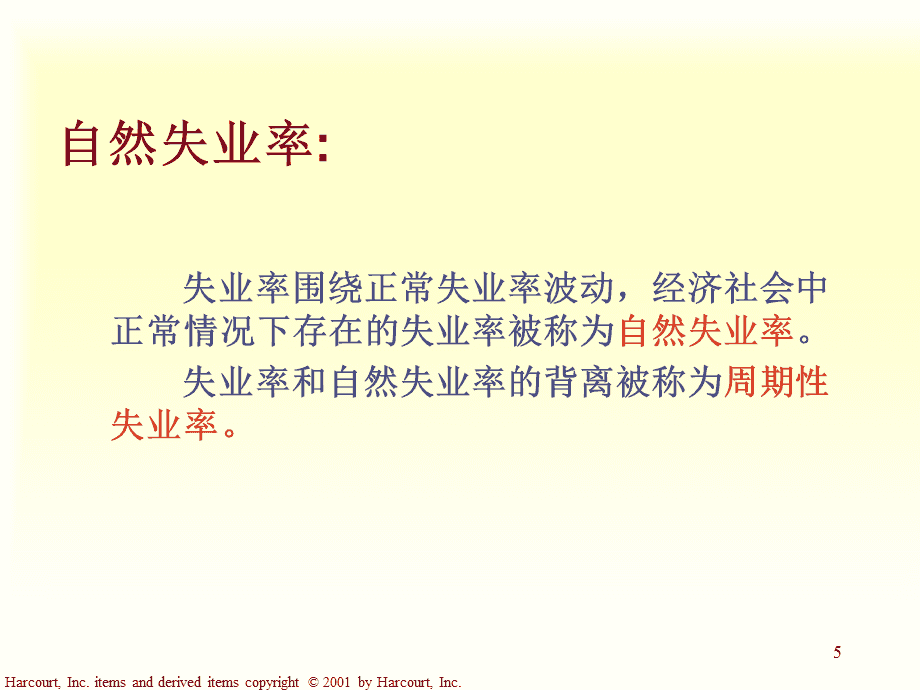 (自然失业率)自然失业率:经济要健康运行，失业率应该维持在什么水平?  第1张