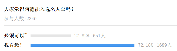 (杜兰特退役)阿德第二次宣布退役!杜兰特点赞利拉德送祝福 他能否入选名人堂?  第8张