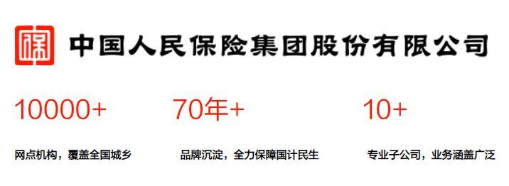 (中国人民保险公司)快速了解保险公司之中国人民保险  第2张