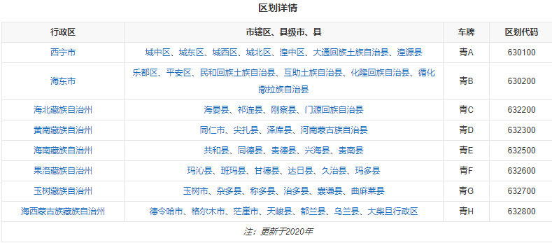 （青海省简介）各省简介由来——青海省  第4张