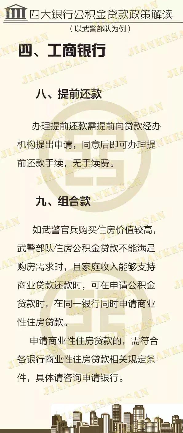 「部队公积金怎么查」军人住房公积金怎么办理?最新秘籍来了!  第16张