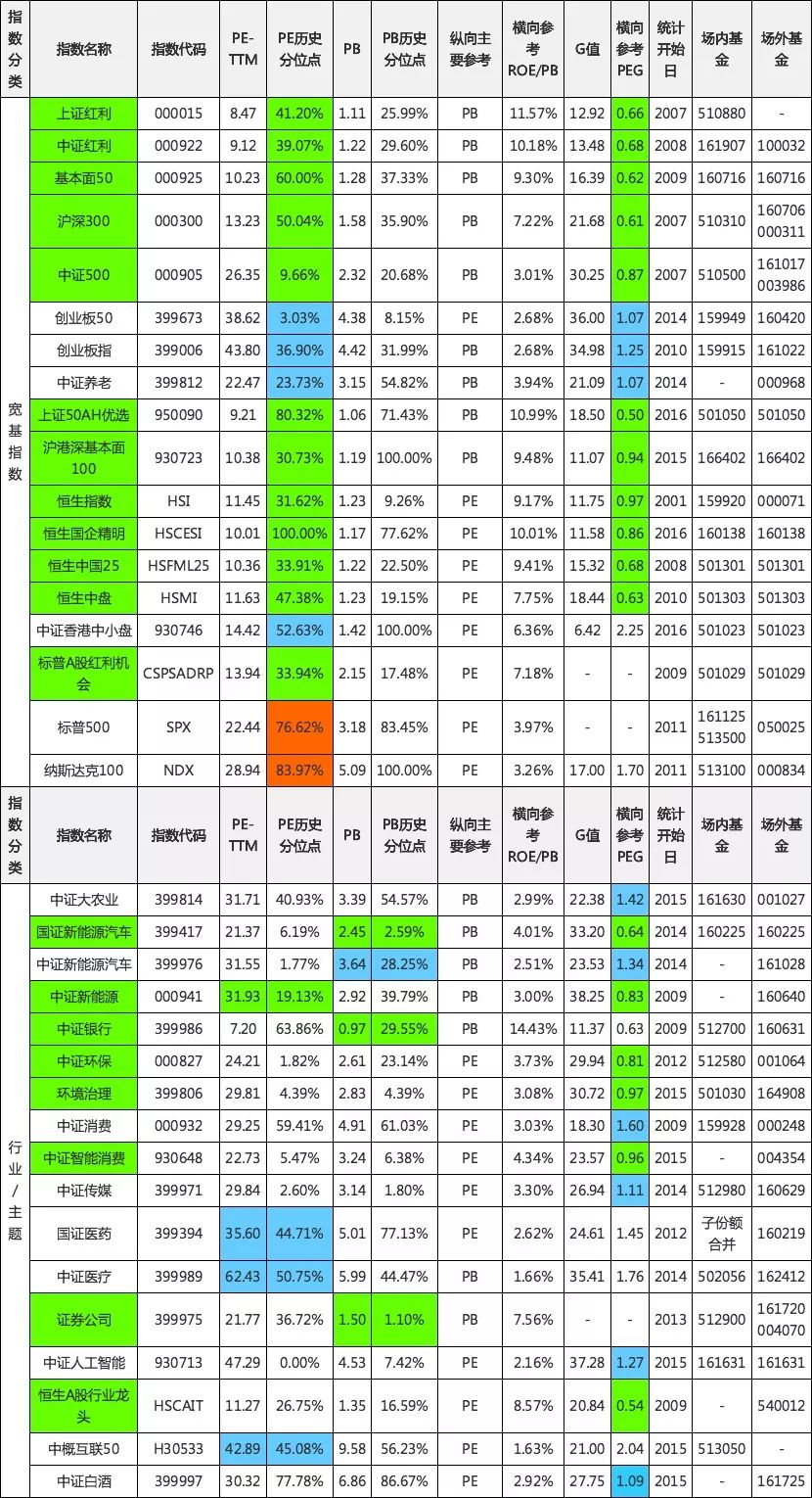 (招行香港一卡通)招行香港一卡通，账户管理费狂涨10倍!  第5张