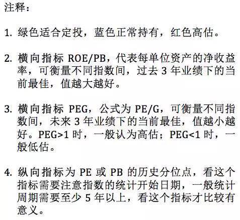 (招行香港一卡通)招行香港一卡通，账户管理费狂涨10倍!  第6张