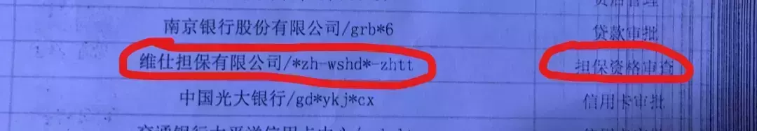 (哪些网贷上征信)全网最全清单——哪些网贷上征信?  第4张