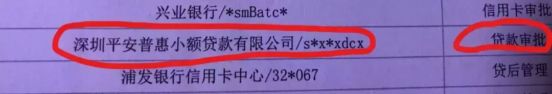 (哪些网贷上征信)全网最全清单——哪些网贷上征信?  第5张