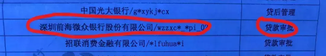 (哪些网贷上征信)全网最全清单——哪些网贷上征信?  第10张