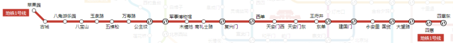 (北京地铁末班车是几点?)「公交都市」太详细了，北京地铁首末班车时间、换乘站均可一目了然~  第2张