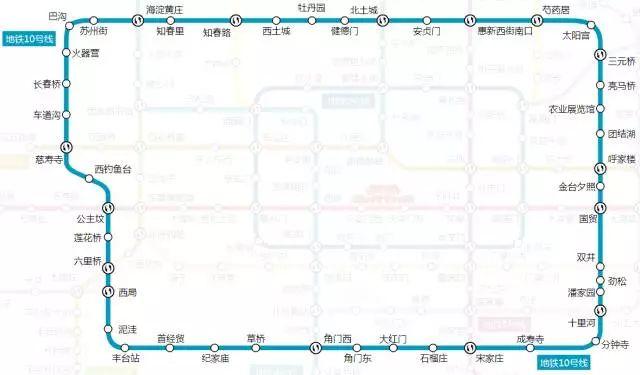 (北京地铁末班车是几点?)「公交都市」太详细了，北京地铁首末班车时间、换乘站均可一目了然~  第18张