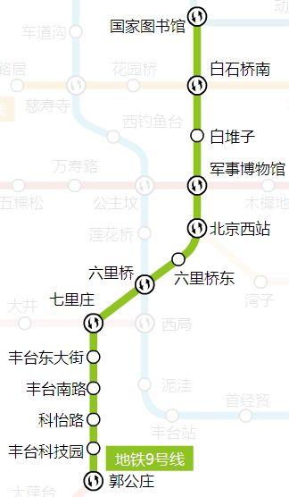 (北京地铁末班车是几点?)「公交都市」太详细了，北京地铁首末班车时间、换乘站均可一目了然~  第16张