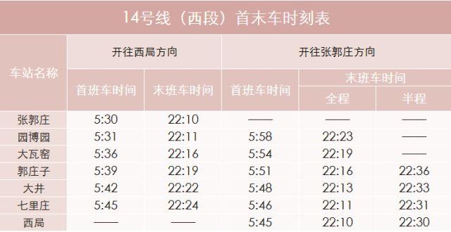 (北京地铁末班车是几点?)「公交都市」太详细了，北京地铁首末班车时间、换乘站均可一目了然~  第25张