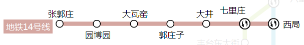 (北京地铁末班车是几点?)「公交都市」太详细了，北京地铁首末班车时间、换乘站均可一目了然~  第24张