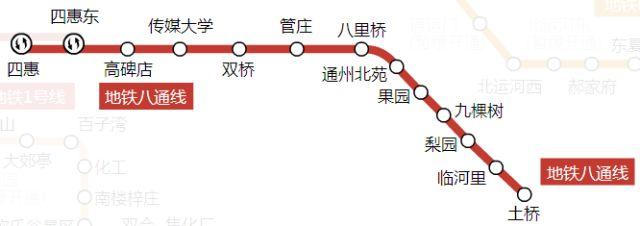 (北京地铁末班车是几点?)「公交都市」太详细了，北京地铁首末班车时间、换乘站均可一目了然~  第30张