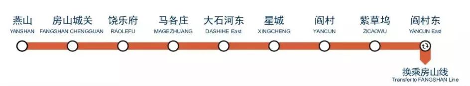 (北京地铁末班车是几点?)「公交都市」太详细了，北京地铁首末班车时间、换乘站均可一目了然~  第38张