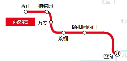 (北京地铁末班车是几点?)「公交都市」太详细了，北京地铁首末班车时间、换乘站均可一目了然~  第40张