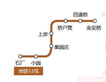 (北京地铁末班车是几点?)「公交都市」太详细了，北京地铁首末班车时间、换乘站均可一目了然~  第42张