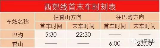 (北京地铁末班车是几点?)「公交都市」太详细了，北京地铁首末班车时间、换乘站均可一目了然~  第41张