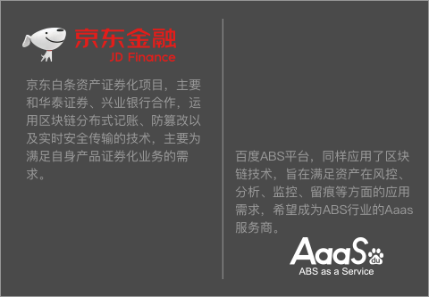 (abs资产证券化)还在吐槽租房黑中介?快来学习资产证券化ABS业务和设计  第5张