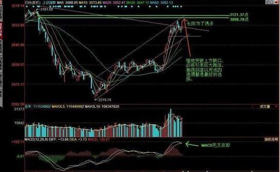 股票庄家，庄家是如何操纵一只股票的?别再傻傻分不清了  第2张