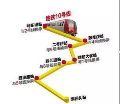 天津地铁14号线 「津云关注」1、4、7、10、11号线……看天津地铁最新建设进展  第5张