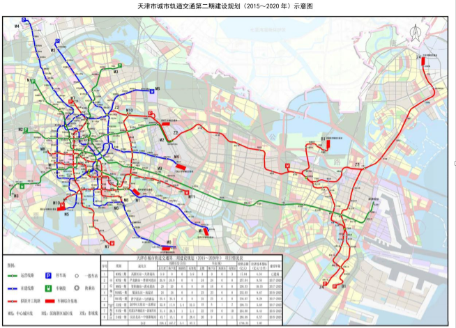 天津地铁14号线 「津云关注」1、4、7、10、11号线……看天津地铁最新建设进展  第2张