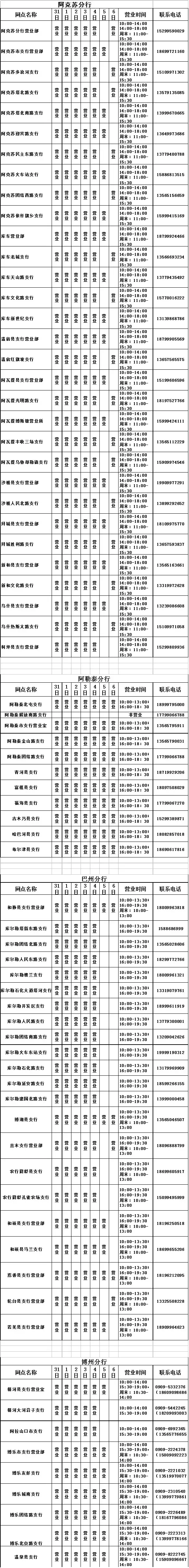 (农行营业时间)农行新疆分行2020年8月31日--9月6日网点营业时间安排  第3张