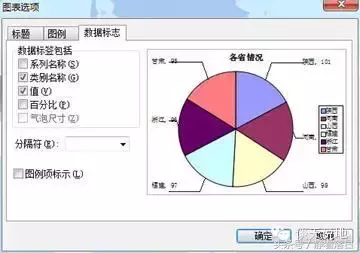 (wps不能对多重选定区域使用此命令)Excel(wps表格)学习帖(一)常用操作  第39张