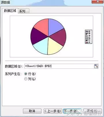 (wps不能对多重选定区域使用此命令)Excel(wps表格)学习帖(一)常用操作  第36张