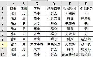 (wps不能对多重选定区域使用此命令)Excel(wps表格)学习帖(一)常用操作  第42张