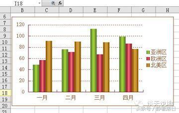 (wps不能对多重选定区域使用此命令)Excel(wps表格)学习帖(一)常用操作  第46张