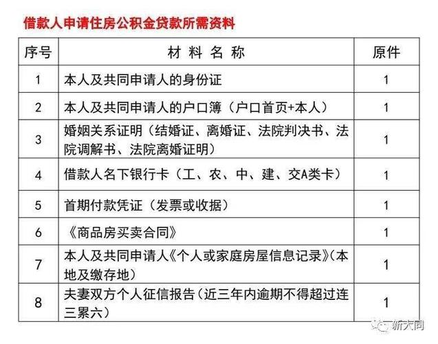 房产存在预抵押是正常状态吗「房产查询显示存在预抵押」  第1张