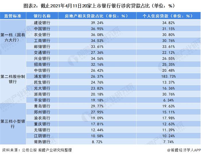 房屋抵押贷款「房屋抵押贷款哪个银行比较好」  第1张